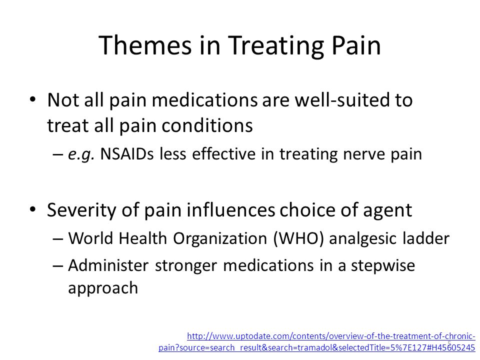is vivitrol and tramadol compatible